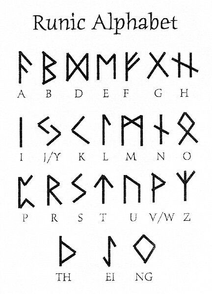 Fenrir Wolves (2), Runes, Helm of Awe Stainless Steel Necklace